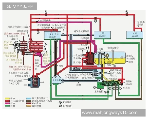 国际邀请赛特别报道LNG技术创新与突破之路全景回顾